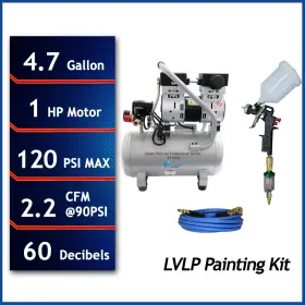 California Air Tools 850053943324 Quiet Flow 4710sqpk Compressor Painting Kit - Used
