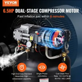 Vevor 197988412748 80 Gallon Air Compressor 6.5hp 15.5 Scfm 90 Psi 2-stage 145psi Oil Free