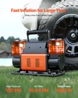 Dual Cylinder Air Compressor 10.6 Cfm 12V 150 Psi Tire Inflator Offroad New. Price: $196.99.