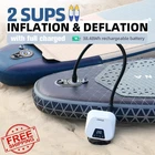 Cycplus 20PSI Sup Air Pump, Rechargeable, Dual Stage Inflation New. Price: $134.99.