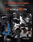 80 Gallon Air Compressor 10HP Oil Lubricated 175 Psi Scfm 3-PHASE New. Price: $2173.99.