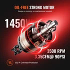 Vevor Air Compressor 6.3 Gallon 1450W 3.35 Cfm 90PSI 70 Db Ultra Quiet Oil Free New. Price: $193.80.