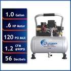 1.0 Gal. Light And Quiet Steel Tank Electric Portable Air Compressor New. Price: $183.27.