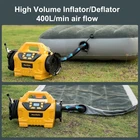 Portable Tire Inflator/deflator Compatible With Dewalt 20V Battery (tool ONLY),1 New. Price: $75.92.