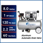 California Air Tools 8010AAD Ultra Quiet Compressor W/auto Drain - New. Price: $390.00.