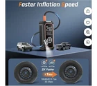 Ophanie Cordless Portable Tire Inflator - 160 Psi Digital Pressure Gauge, Air New. Price: $49.08.
