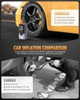Kuxisa Tire Inflator Portable Air Compressor 25000MAH Battery 150PSI Used. Price: $35.68.