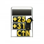 Omp NC0-1068 Set Numbers & Signals For Pit Boards 1067 New. Price: $272.73.