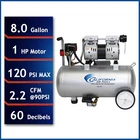 California Air Tools 8010AD Ultra Quiet, Hp 8GAL Compressor - New. Price: $325.00.