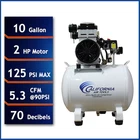 California Air Tools 10-GALLON Electric 125 Psi Hot Dog Compressor New. Price: $346.81.