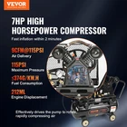 7HP Gas Powered Air Compressor, 13.2 Gallon Horizontal Tank, 9CF New. Price: $860.40.