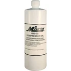 Milton Industries MIL1002-32 Flip Top Tool Oil Oz New. Price: $37.65.