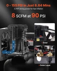 60 Gallon Air Compressor 3.7HP 8 Scfm 90 Psi Oil Lubricated 155 New. Price: $1436.99.