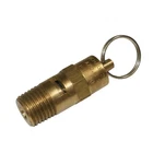 Ryobi H301PL Genuine Oem Replacement Relief Valve - 079027004115 New. Price: $12.99.