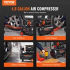 4.8 Gal Air Compressor, 900W, 2.2 Cfm 90PSI, 70 Db, Oil-free, Quiet New. Price: $180.99.