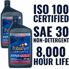 Tribodyn Tri-guard 1100 Synthetic Compressor, 8000HRS, High Temp 2 Quarts New. Price: $39.99.
