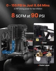 60 Gallons Heavy-duty Air Compressor, 3.7HP 8 Scfm At 90PSI Compressors Max New. Price: $1493.32.