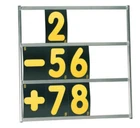 Omp Racing Pit Boards 3 Panel NC0-1067 New. Price: $215.36.