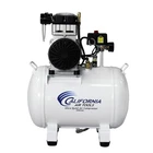 California Air Tools 10020CHAD Hp Gal Quiet Compressor W/auto Drain New. Price: $551.00.