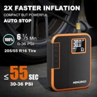 Portable Air Compressor 150PSI Cordless Tire Inflator 6000MAH Lcd New. Price: $29.99.
