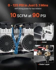 60 Gallons Heavy-duty Air Compressor, 4HP 10SCFM At 90PSI Compressors With New. Price: $1467.12.